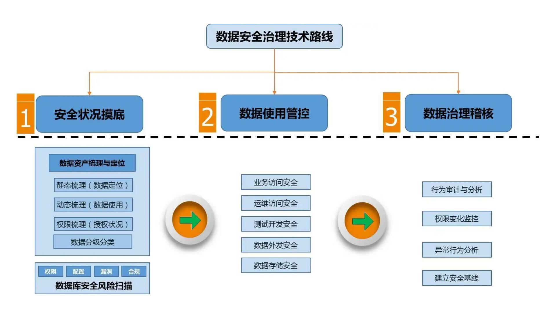 1663748211750255.jpg 微信圖片_20220921161632.jpg